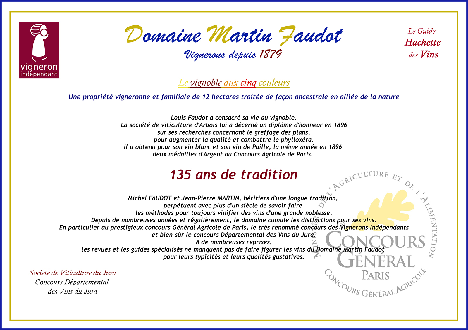 Histoire du Domaine Martin Faudot